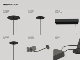 Micro 24V System